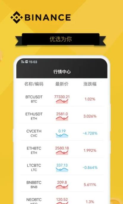 币赢交易所conw app下载链接 币赢交易平台app手机端-第1张图片-<a href=https://menhulian.com/e/public/ClickAd/?adid=1 target=_blank class=infotextkey>欧易</a>交易所
