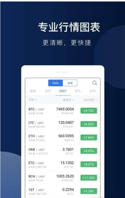 泰达币交易所app安卓版下载入口 泰达币v4.47交易所最新版-第4张图片-欧易交易所