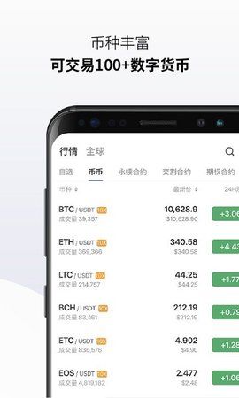 全球最火的币圈十大法币交易平台排名