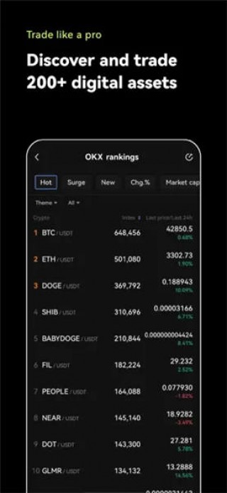 binance交易所官方v6.3.6下载_易欧app最新安卓版下载
