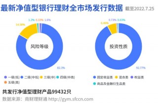 2021理财app排行榜前十名（2021银行理财产品排行榜）
