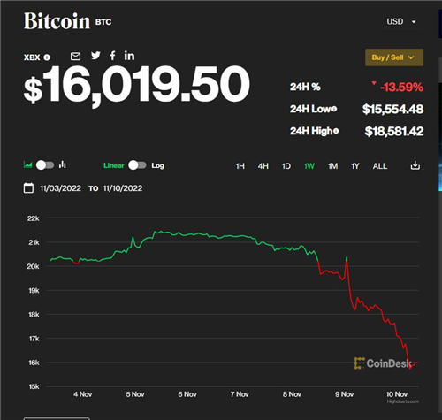 泰达币usdt交易所官方APP下载_app交易所app下载UsDT币