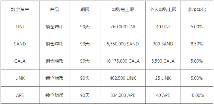 OK交易所下载(火网交易所pc端)